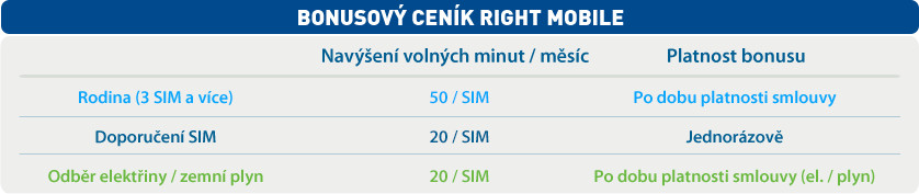 Bonusovy_cenik_01